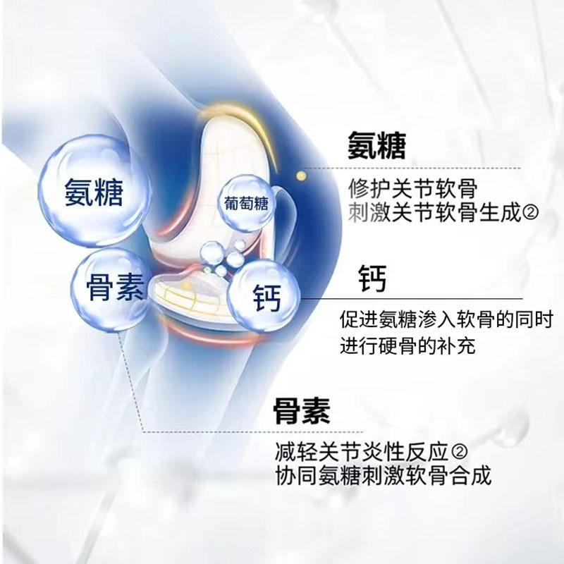 南京同仁堂福记坊氨基酸葡萄糖钙骨素片90g/盒咀嚼片食用压片糖果*2瓶