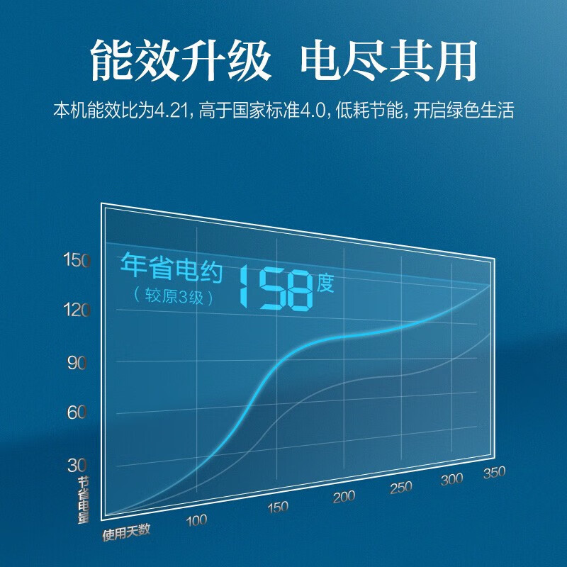 [单冷]奥克斯空调旗下 华蒜HUTSSOM 单冷空调挂机大1匹 变频单制冷KF-26GW/BpR3HSQE15(B3)