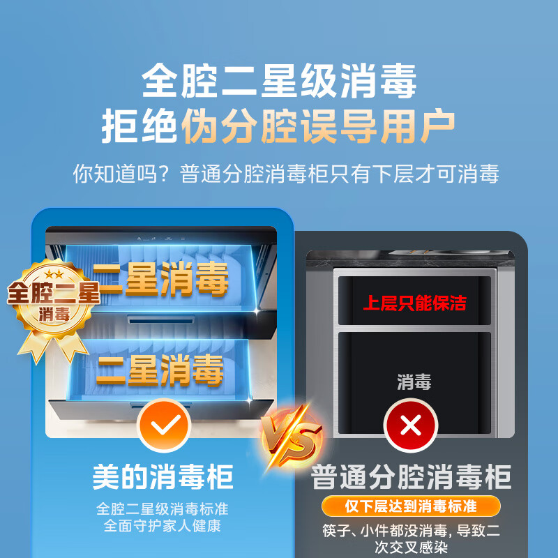 美的(Midea)暖阳消毒柜嵌入式家用110HQ2pro厨房餐具碗柜碗筷茶杯茶具 紫外线 婴儿奶瓶 110L三层大容量高清大图