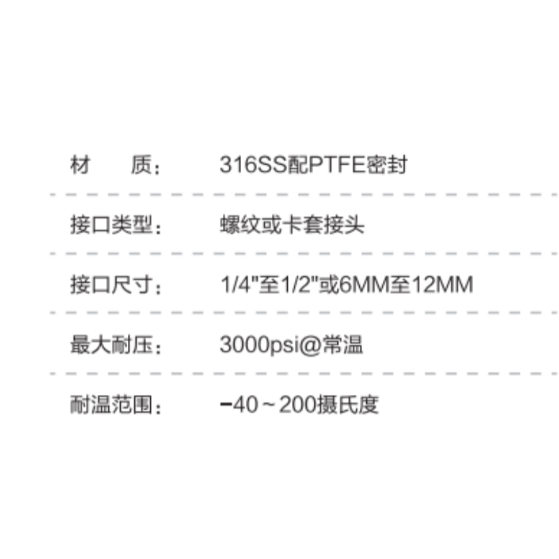 ZIVE一体化球阀ZIVE-2106496 个高清大图