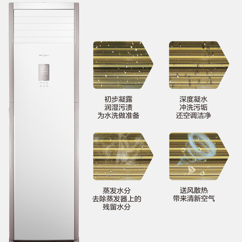 美的大3P立式方形柜机KFR-72LW/BP2DN8Y-PA401(3)