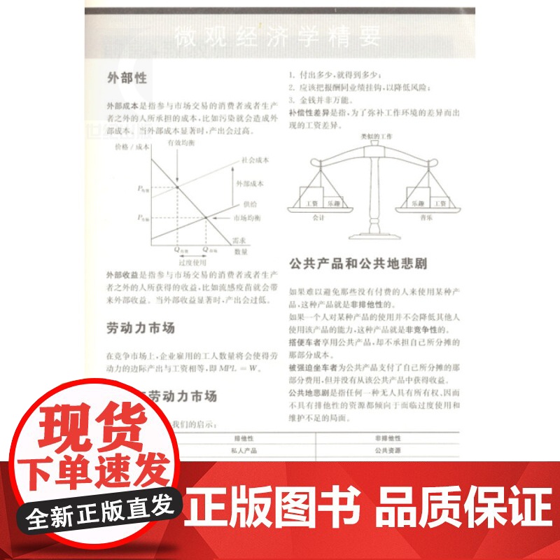 微观经济学现代原理 泰勒考恩 亚历克斯塔巴洛克 著王弟海 译 经济类教材 哲学社会科学 正版图书籍格致出版社世纪出版高清大图