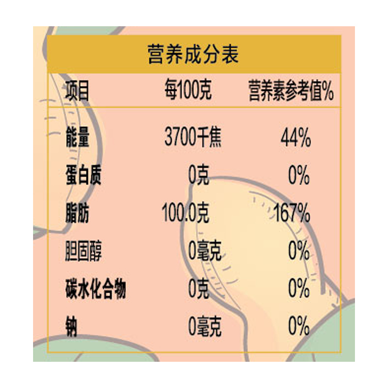 金龙鱼 花生油 4L 单桶装