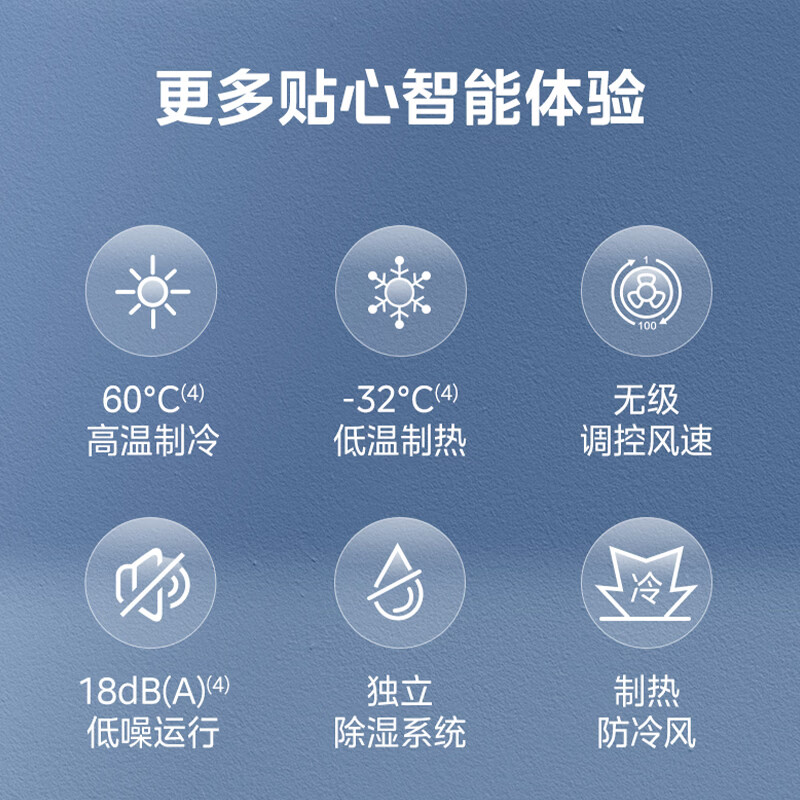美的空调制冷王空调挂机1.5匹一级能效省电变频冷暖节能省电卧室壁挂式一键酷省电KFR-35GW/XA1Plus高清大图