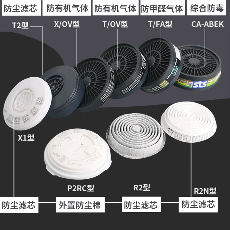重松防毒滤盒T/OV防有机气体喷漆实验农药滤毒盒原装进口TW高清大图