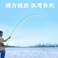 渔之源鲫鱼竿2020年新款鱼竿钓鱼竿手杆台钓竿钓鱼装备轻细鲫鱼杆