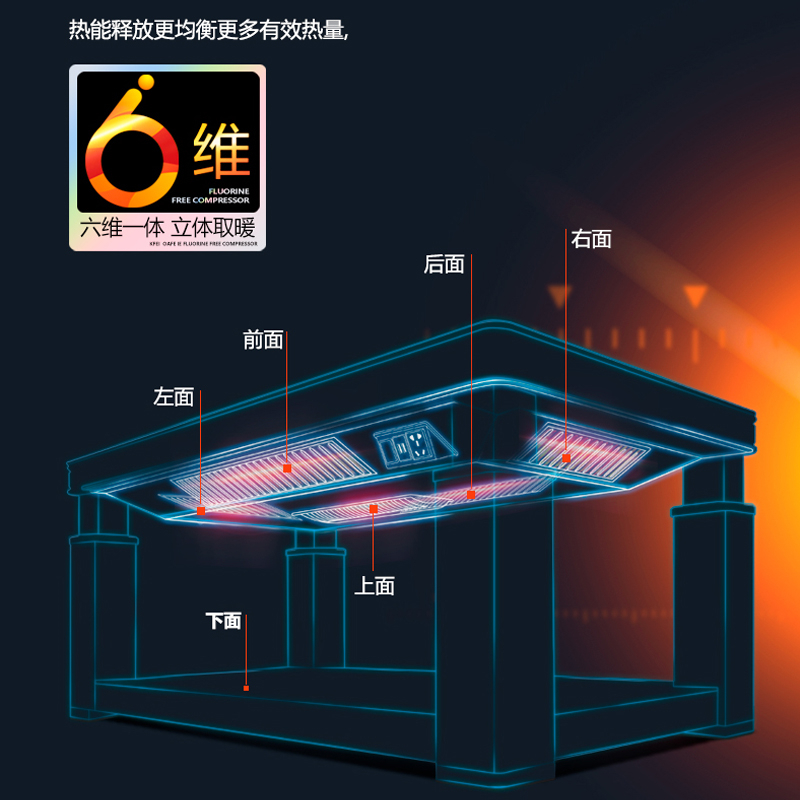 富炬电暖茶几升降电暖炉电烤桌电动升降取暖茶几取暖桌烤火炉取暖器家用电暖桌电烤火桌子长方形电炉茶几 风雅星河闪耀带炉125