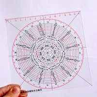 宏图好运 三合立极尺二十四山罗盘水法布局三合四局罗盘立极尺工艺礼品