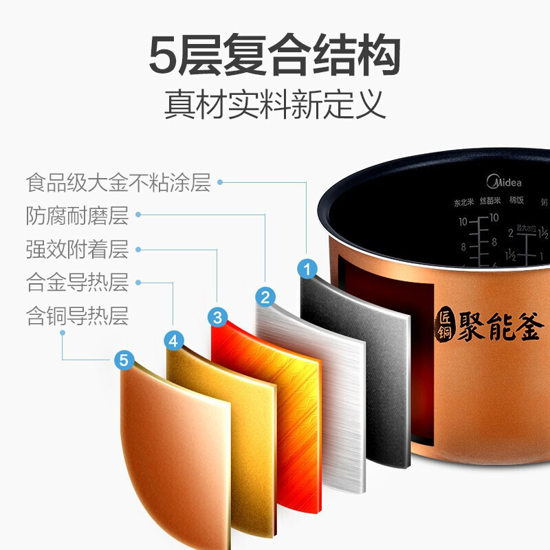 美的5L电饭煲电饭锅大容量预约气动涡轮防溢锅家用电饭煲MB-WFS5017TM[5L旗舰款]