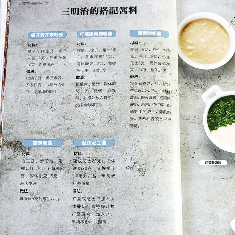 [正版]百变三明治 三明治营养早餐制作方法食材选料搭配零基础学做三明治今天又想吃三明治了菜谱书籍高清大图