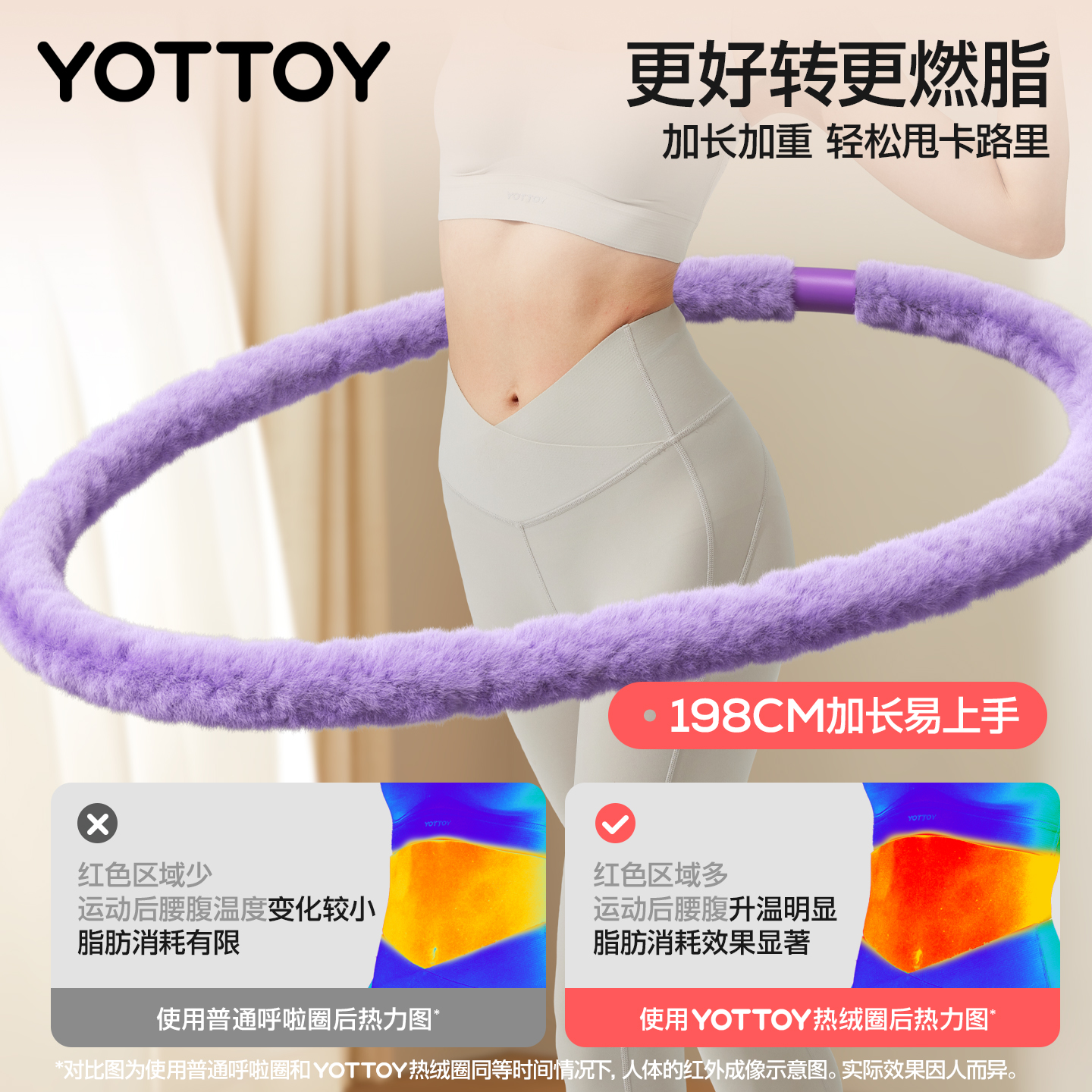 YOTTOY软体呼啦圈收腹加重减肥女瘦肚子不伤腰甩脂瘦腰腹赘肉神器高清大图