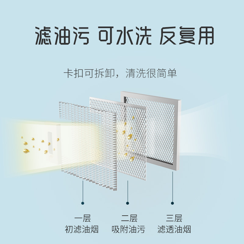 奥普凉霸K150厨房凉霸 卫生间集成吊顶嵌入吹风扇 10cm薄箱体 适配集成吊顶安装 凉爽排气 大风量