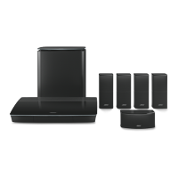 BOSE 博士 Lifestyle 600 套装家庭影院卫星影院 5.1声道【BOSE600标配+4落地架+1中置架】