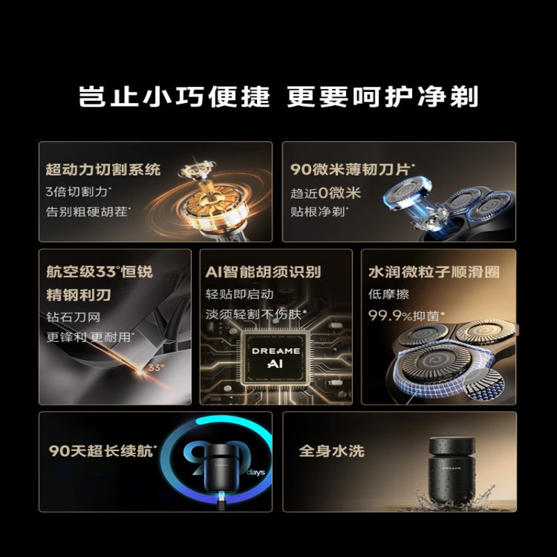 追觅便携旋转3D电动剃须刀DR1100高效静音防刮伤脸部设计