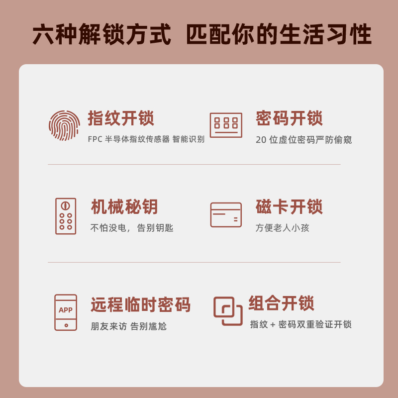 苏宁小Biu智能锁Pro家用密码防猫眼指纹锁密码锁家用电子防盗门手机APP远程智能管理电子门锁红古铜高清大图