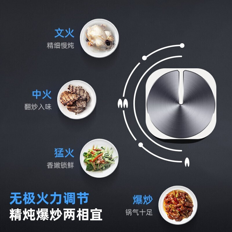 Haotaitai用心爱好太太油烟机燃气灶套装家用大吸力欧式顶吸E902+2199猛火九头灶4.8kw烟灶套餐-液化气