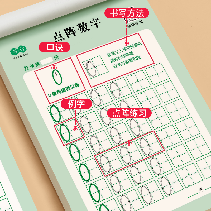 幼小衔接全套6本[0基础全套练习] [正版]儿童数字描红本幼儿园点阵控笔训练练字帖幼儿学前班拼音写字帖幼小衔接每日打卡写高清大图