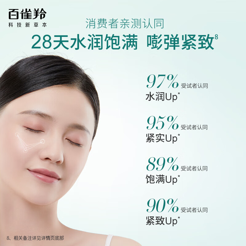 百雀羚(PECHOIN) 羚肌初赋活紧肤 精华水 90ML高清大图