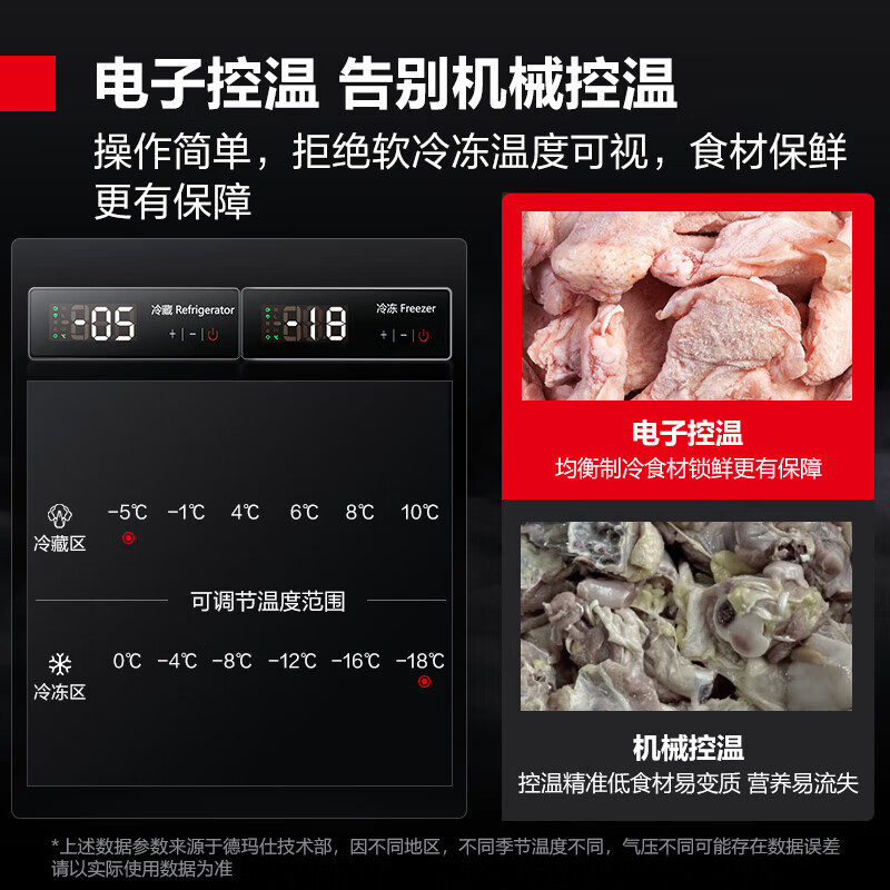 德玛仕(DEMASHI)商用六门冰柜 立式上冷藏下冷冻 -20℃六开门厨房冰箱 六门冰箱 BCD-1300A-2W高清大图