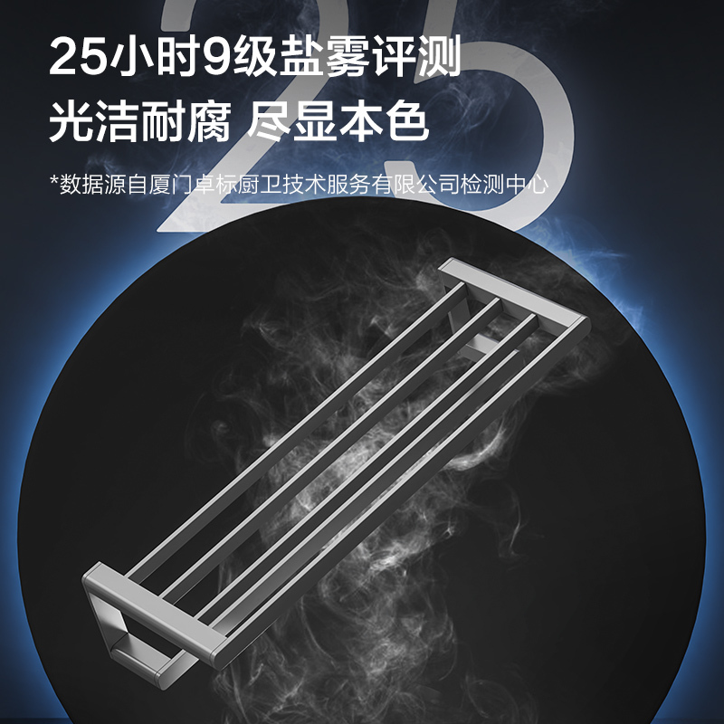JOMOO 九牧浴室挂件卫生间枪灰色大容量挂件四件套太空铝毛巾架置物架浴巾架9394154-LH-1