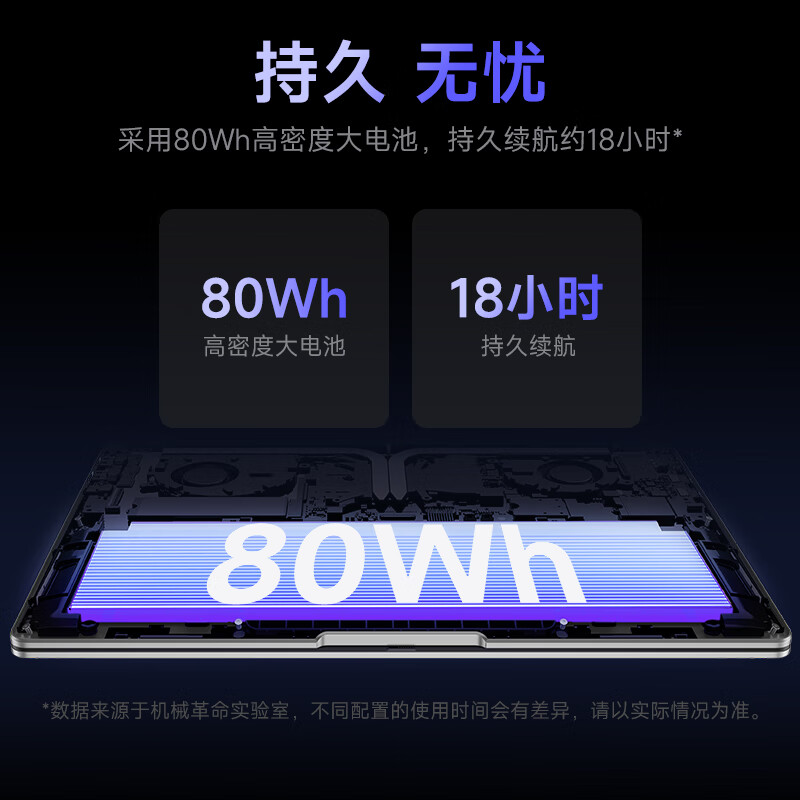 [政府补贴]机械革命星耀14 R7H 255/32/1TB/2.8K OLED/FP/钛 笔记本电脑高清大图