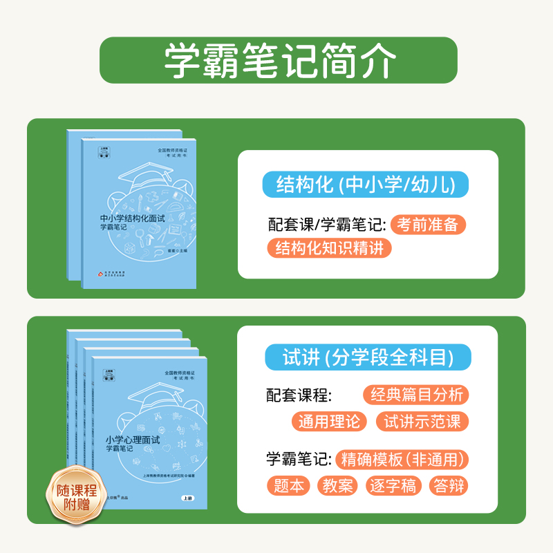 小学心理健康试讲+结构化(36篇试讲模板+配套网课) [正版]教资心理健康面试笔记小学初中高中学科试讲结构化答辩教案模板高清大图