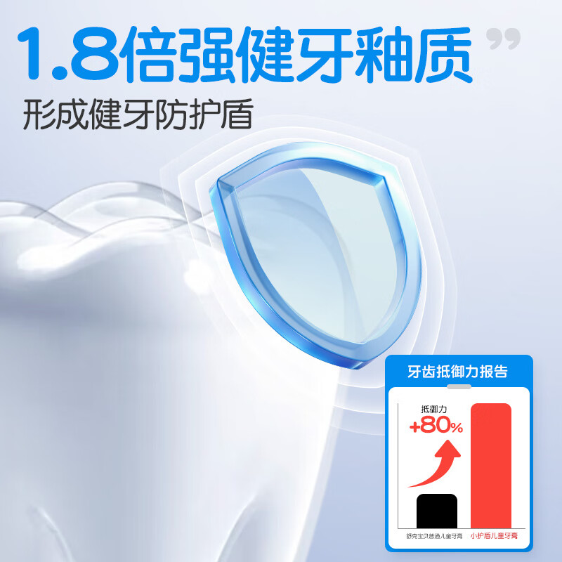 舒客+ 长效防蛀 儿童牙膏60g(2-5岁草莓香型)-猫头鹰高清大图