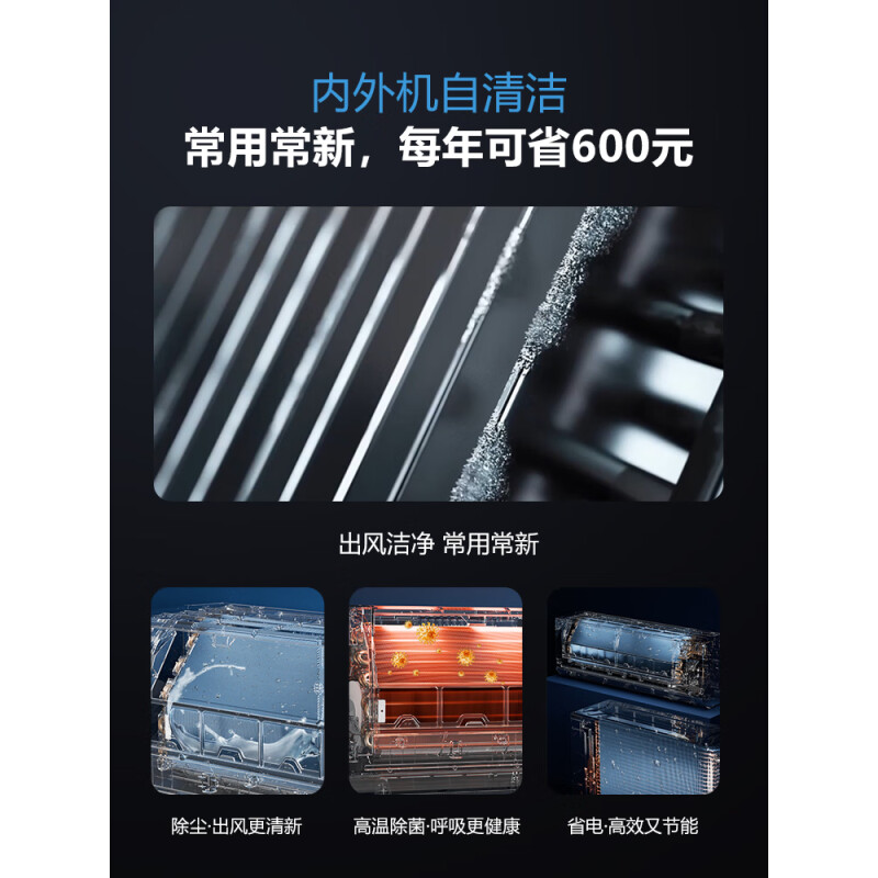 海尔(Haier)空调洗空气pro科技版 除菌除湿 新一级能效卧室挂机空调 KFR-35GW/E3-1Pro高清大图