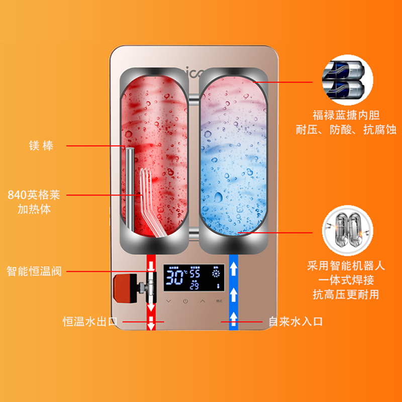 四季沐歌电热水器即热式洗澡快速热型家用卫生间 小型储水式M3 金色