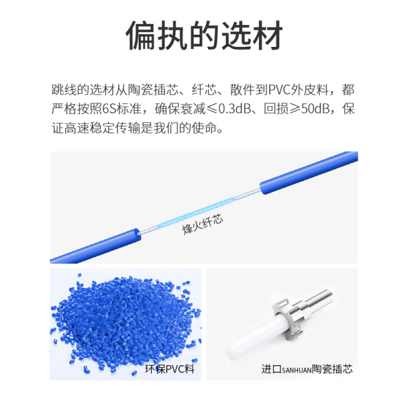 博扬(BOYANG)BY-K40111SM电信级铠装光纤跳线尾纤40米SC-SC单模单芯抗拉压防鼠咬低烟无卤环保光纤线