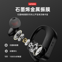 联想(Lenovo)蓝牙耳机 LP7白色 真无线运动蓝牙耳机 挂耳式狂甩不掉运动防脱落高音质通话双耳耳塞
