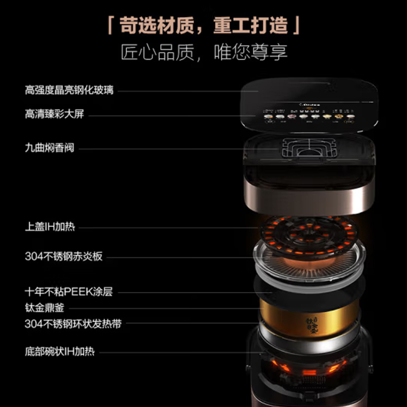 美的(Midea)IH全智能电饭煲MB-SFB4021H高清大图