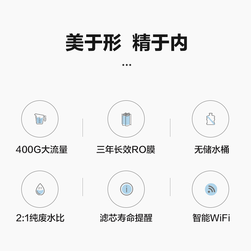 格力(GREE)净水器 WTE-PT63-2X601A 无桶400G大流量反渗透RO膜过滤小体积智能wifi直饮纯水机