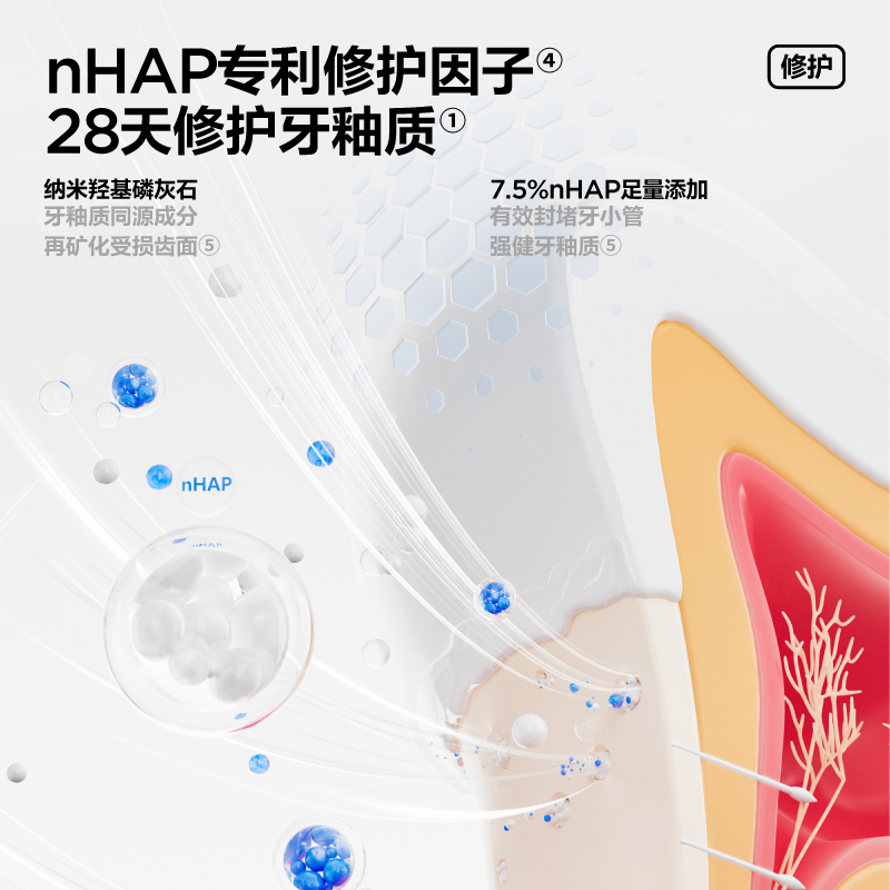参半 oralshark羟基磷灰石牙膏满陇桂雨味100g*2支高清大图