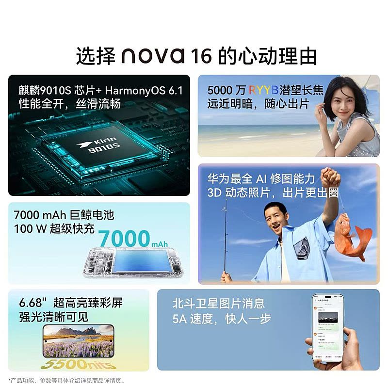 [全新]华为nova16 晴空蓝 12GB+512GB 麒麟9010S芯 红枫影像 100W快充 7000毫安大电池 卫星消息 华为手机图片