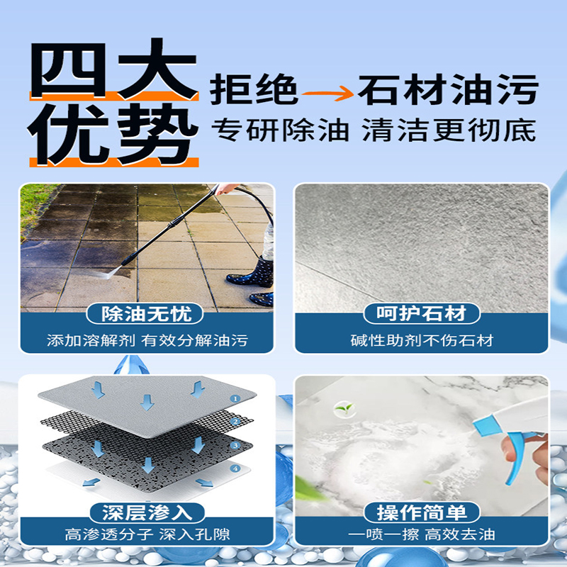 科诚正域 石材除油剂2.5L*2桶 GZNY-465高清大图