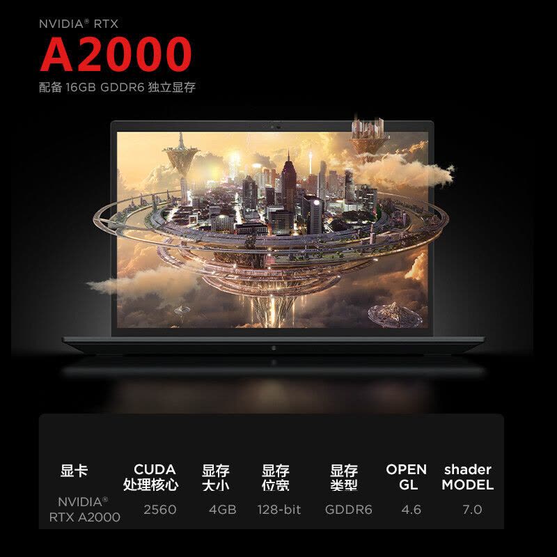 联想ThinkPad P1隐士 10CD 16英寸(i7-11800H/16G/512G SSD/2.5K屏/RTX A2000 4G独显)轻薄设计游戏笔记本电脑 标配图片