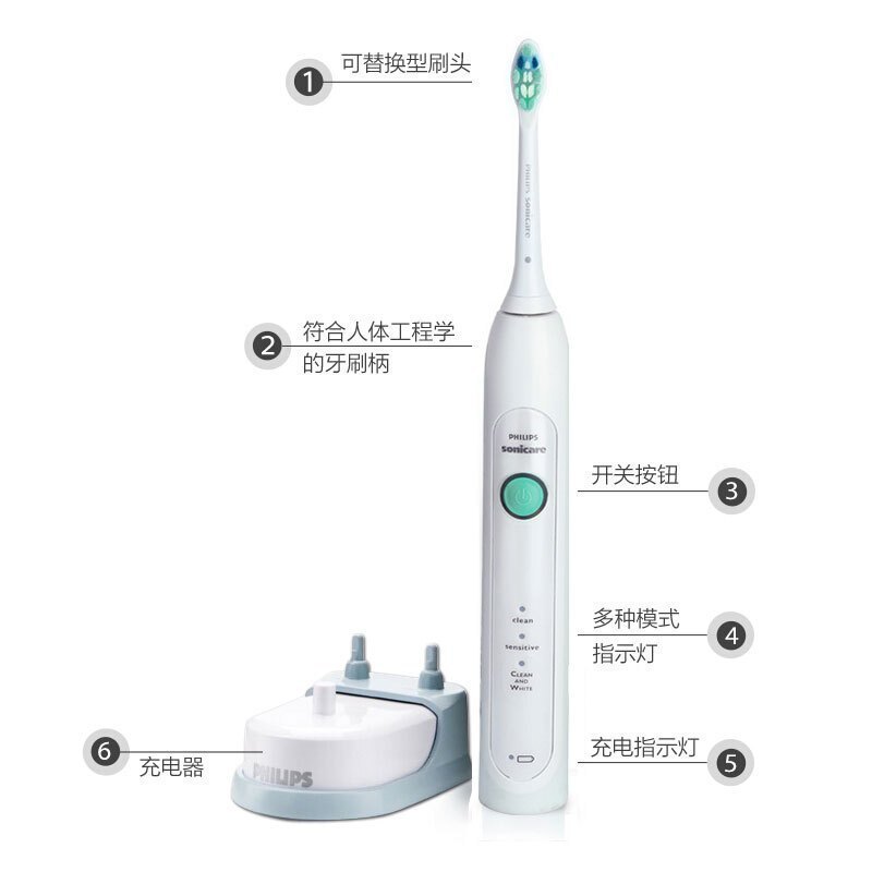 飞利浦(Philips) 电动牙刷HX6730(个)