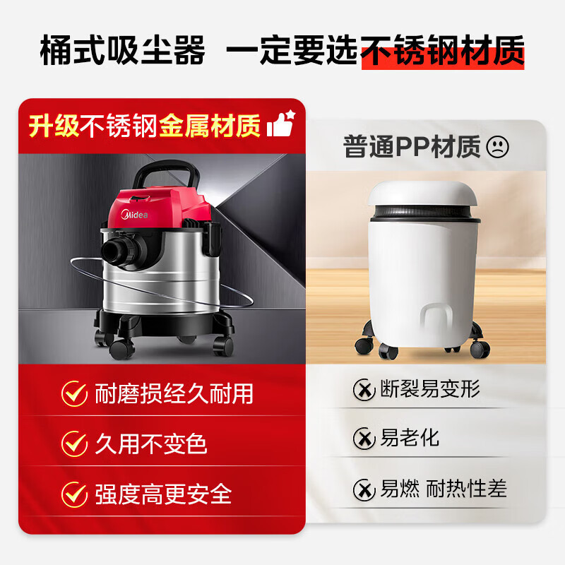 美的(Midea)桶式吸尘器干湿两用家庭大吸力装修强力大功率吹手持T3Flash 一体多能T3flash高清大图