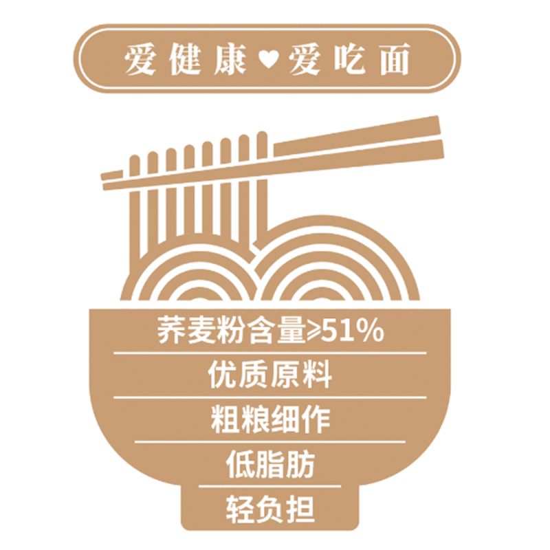 鲁花六艺活性荞麦面(51%)600g*4轻食代餐速食主食苦荞面杂粮面食