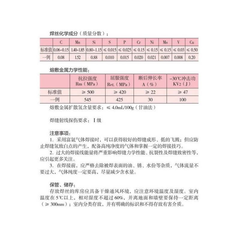 实心焊丝 Φ1.2mmCHW—50C6R
