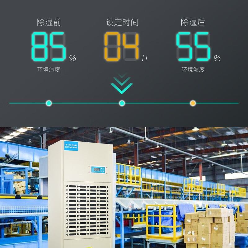 百科特奥工业除湿机CFZ-7/S大功率大风量快速抽湿厂房车间车库 除湿机高清大图