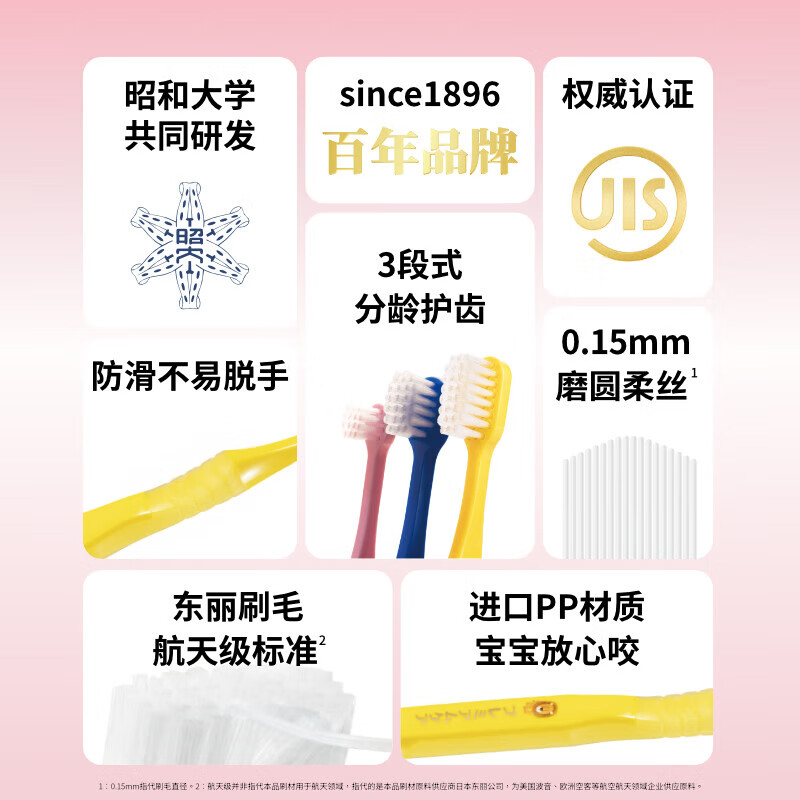 惠百施训练儿童牙刷(3-6岁)/1支 随机颜色高清大图