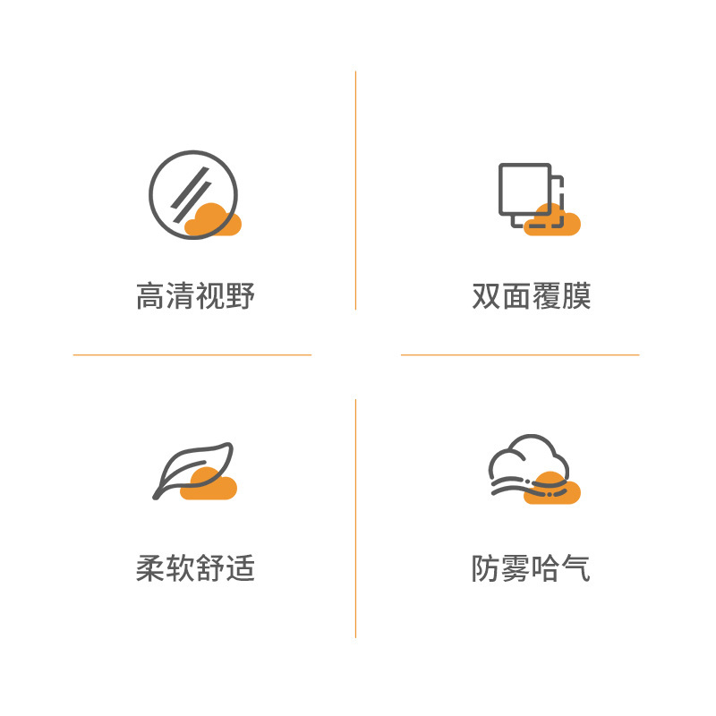 秝客(lefeke)其它医用辅料医用隔离面罩儿童款隔离防护面罩防尘脸罩儿童防飞沙透明防飞溅防雾高清小尺寸一次性透明防疫