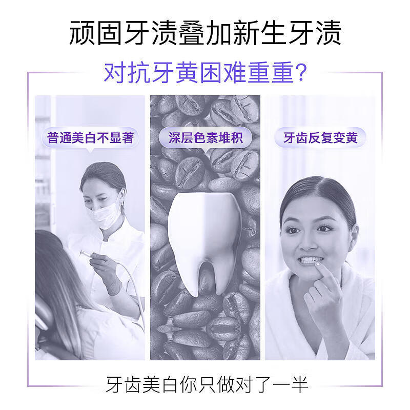 舒客 智感焕白牙膏120g高清大图