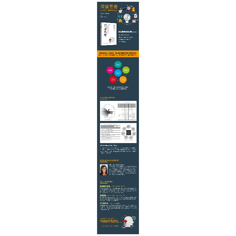 正版新书]深度思考 让所有事情都能正确入手(英)凯茜·拉舍(Cathy高清大图