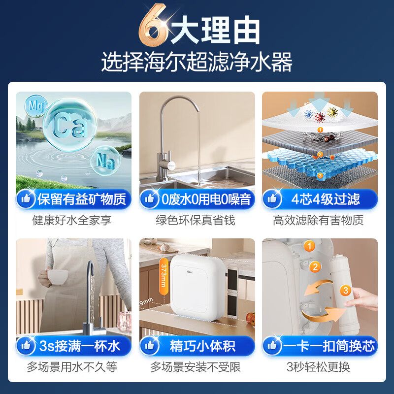 海尔(Haier)净水器家用800G大通量自来水过滤器 保留矿物质不插电无废水厨房净化净水机 超滤净水器·108-4G高清大图