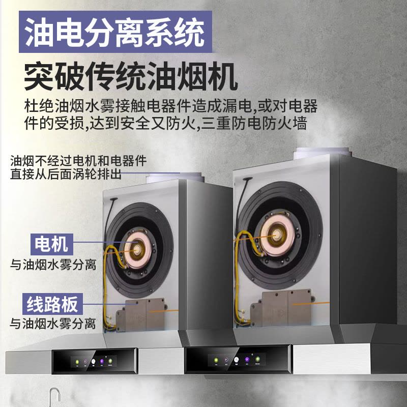 欢呼好太太[变频+油电分离]45立方大吸力饭店农村土灶柴火灶抽油烟机顶吸式商用酒店油烟机1米 自行安装SYYJ01图片