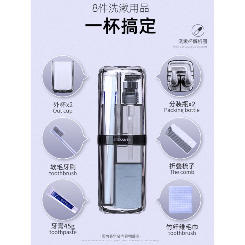旅行洗漱杯套装便携式多功能情侣男女出差刷牙杯家用塑料杯牙刷盒 三维工匠 [简易款]宝石蓝(收藏)高清大图