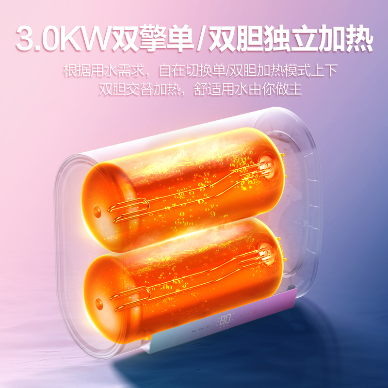 万家乐 50升电热水器50L家用 3000W双胆速热 纤薄扁桶安全无电洗 智能抑菌 WIFI远程遥控彩屏D50-FB2高清大图